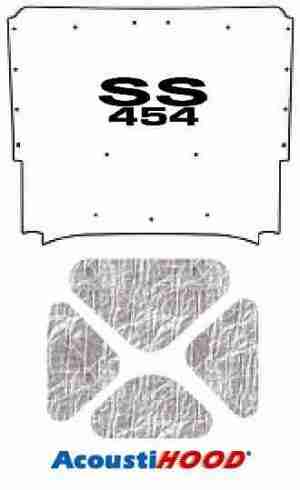 1968-69 Chevy Chevelle Under Hood Cover with G-SS454