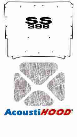 1968-69 Chevrolet El Camino Under Hood Cover with G-SS396