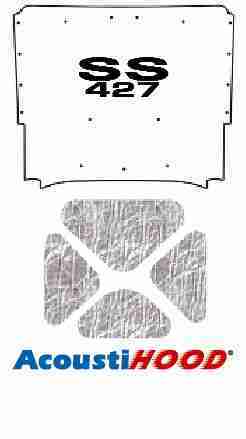 1968-69 Chevrolet El Camino Under Hood Cover with G-SS427