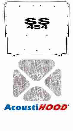 1968-69 Chevrolet El Camino Under Hood Cover with G-SS454