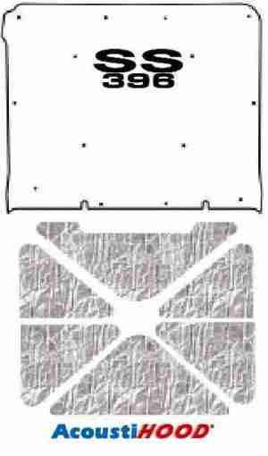 1969-70 Chevrolet Under Hood Cover with G-SS396 SS-396