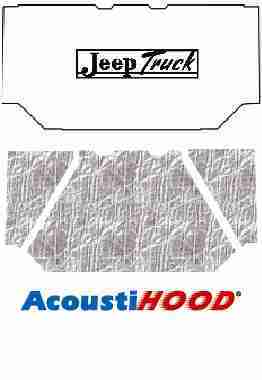 1962-88 Jeep Truck Under Hood Cover with J-086 Jeep Truck