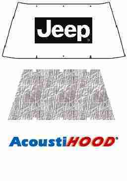 1972-86 Jeep CJ-7 Under Hood Cover with J-001 JEEP